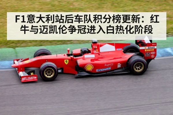 F1意大利站后车队积分榜更新：红牛与迈凯伦争冠进入白热化阶段